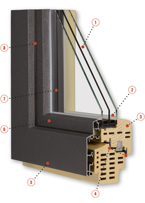 HR Fenstertechnik - Musterecke Line A